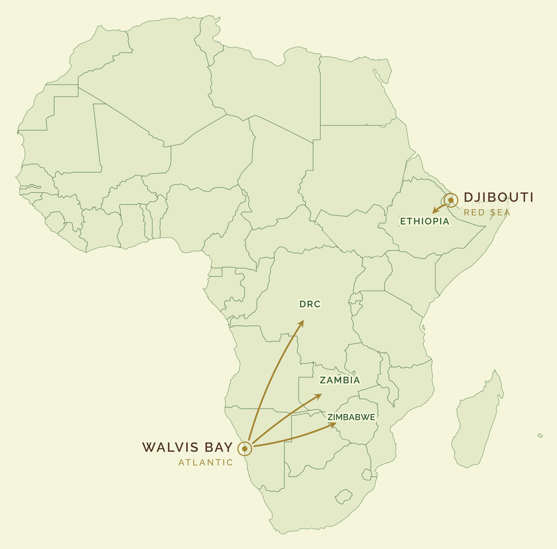 TAG corridor map: Walvis Bay Atlantic gateway with corridors to DRC, Zambia and Zimbabwe, and Djibouti on the Red Sea serving Ethiopia